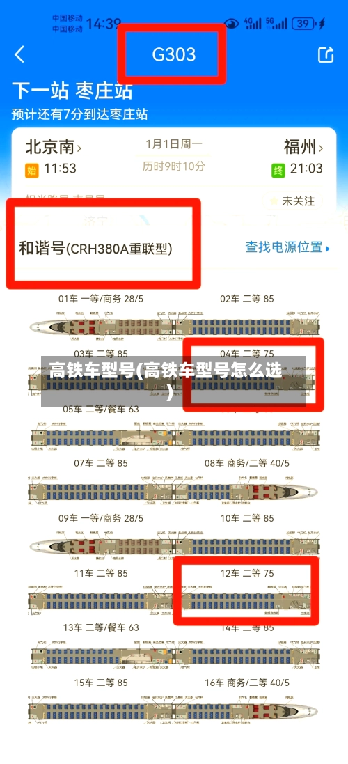 高铁车型号(高铁车型号怎么选)
