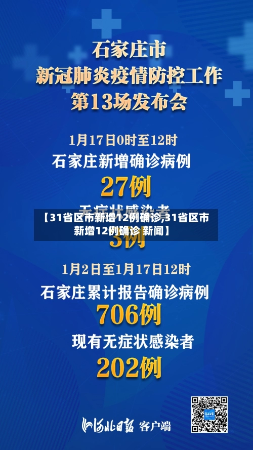 【31省区市新增12例确诊,31省区市新增12例确诊 新闻】