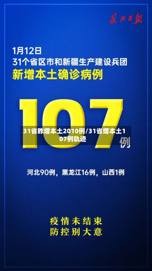 31省昨增本土2010例/31省增本土107例轨迹-第3张图片