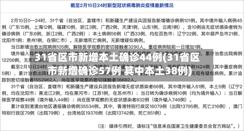 31省区市新增本土确诊44例(31省区市新增确诊57例 其中本土38例)-第3张图片