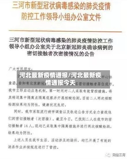河北最新疫情通报/河北最新疫情通报今天-第2张图片
