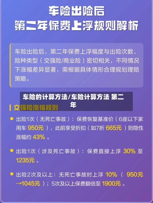 车险的计算方法/车险计算方法 第二年