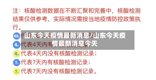 山东今天疫情最新消息/山东今天疫情最新消息今天-第3张图片