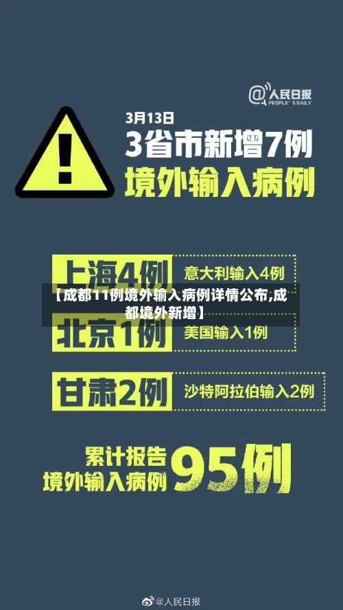 【成都11例境外输入病例详情公布,成都境外新增】-第3张图片