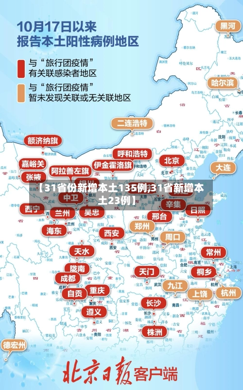 【31省份新增本土135例,31省新增本土23例】-第2张图片