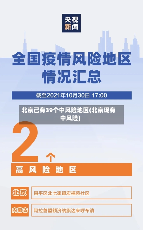 北京已有39个中风险地区(北京现有中风险)-第3张图片