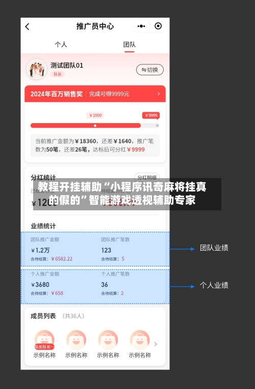 教程开挂辅助“小程序讯奇麻将挂真的假的	”智能游戏透视辅助专家-第2张图片