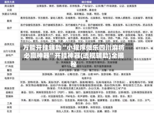 万能开挂辅助“小程序微乐四川麻将必赢神器”开挂神器{透视辅助}全揭秘
