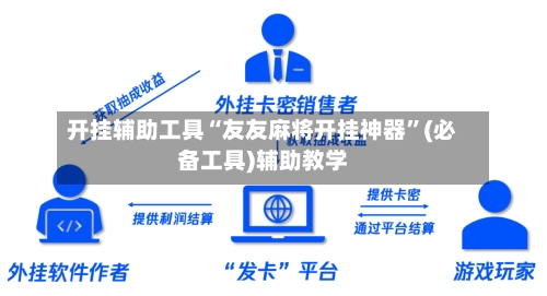 开挂辅助工具“友友麻将开挂神器”(必备工具)辅助教学-第3张图片