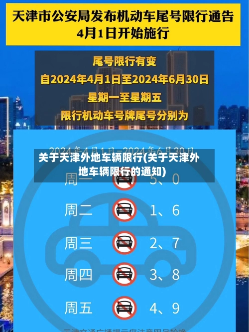 关于天津外地车辆限行(关于天津外地车辆限行的通知)