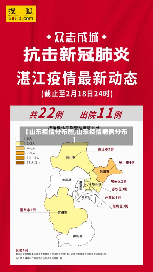 【山东疫情分布图,山东疫情病例分布】