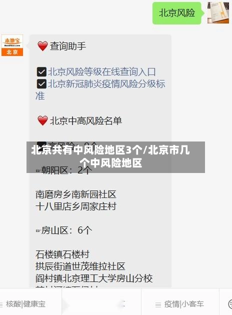 北京共有中风险地区3个/北京市几个中风险地区-第2张图片