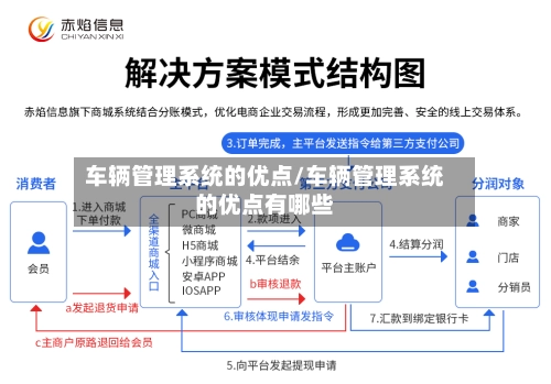 车辆管理系统的优点/车辆管理系统的优点有哪些