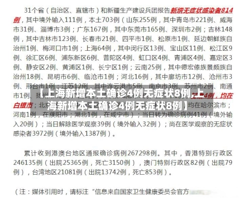 【上海新增本土确诊4例无症状8例,上海新增本土确诊4例无症状8例】-第2张图片