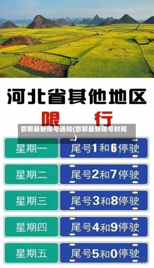 邯郸最新限号通知(邯郸最新限号时间)