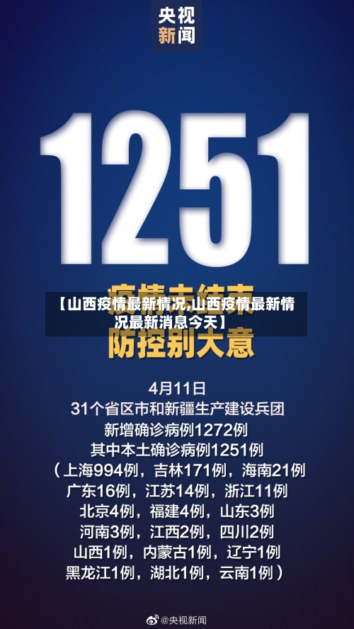 【山西疫情最新情况,山西疫情最新情况最新消息今天】-第2张图片