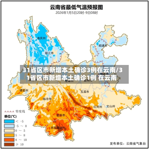 31省区市新增本土确诊3例在云南/31省区市新增本土确诊1例 在云南
