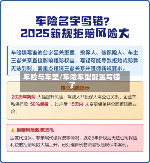 车险与车型/车险车型配置写错了-第2张图片