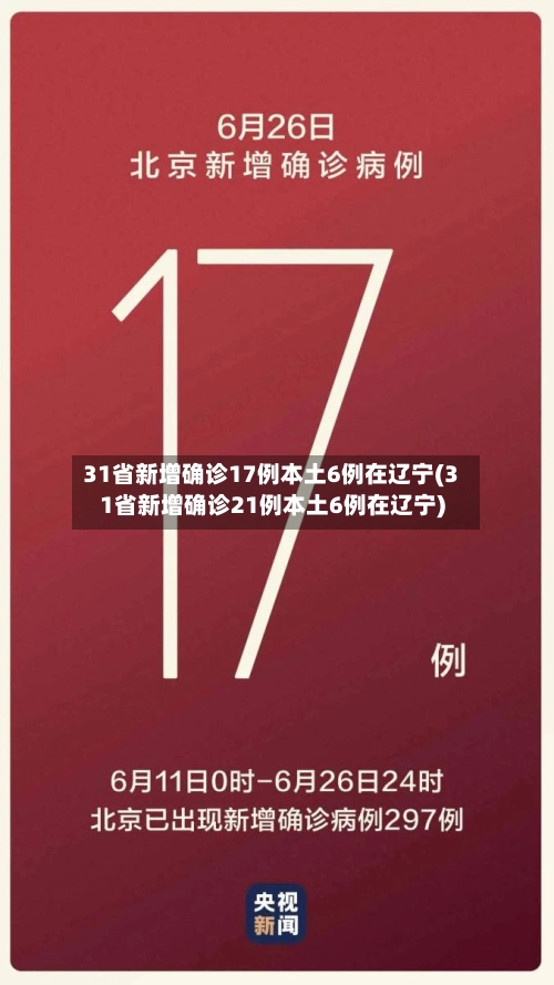 31省新增确诊17例本土6例在辽宁(31省新增确诊21例本土6例在辽宁)-第3张图片