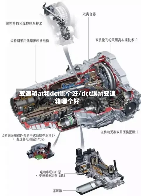 变速箱at和dct哪个好/dct跟at变速箱哪个好-第2张图片