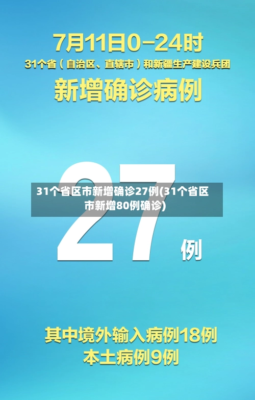 31个省区市新增确诊27例(31个省区市新增80例确诊)