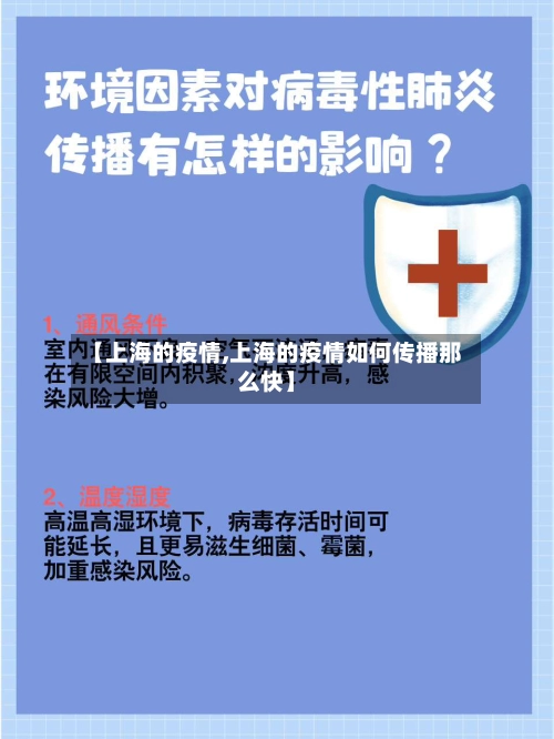 【上海的疫情,上海的疫情如何传播那么快】
