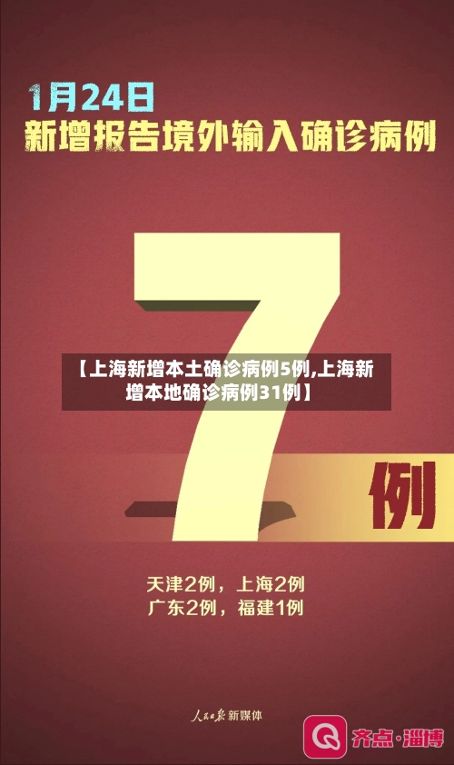 【上海新增本土确诊病例5例,上海新增本地确诊病例31例】-第3张图片