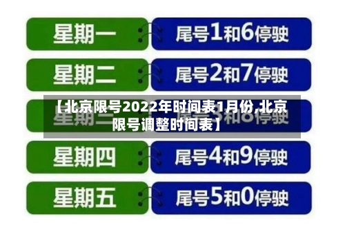 【北京限号2022年时间表1月份,北京限号调整时间表】