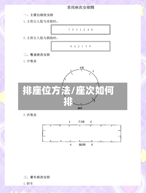 排座位方法/座次如何排