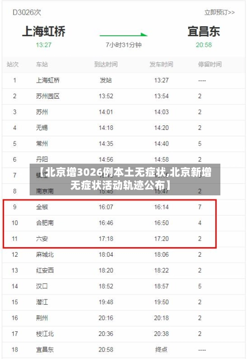 【北京增3026例本土无症状,北京新增无症状活动轨迹公布】-第2张图片