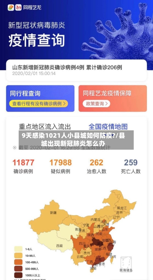 9天感染1021人小县城如何防疫?/县城出现新冠肺炎怎么办