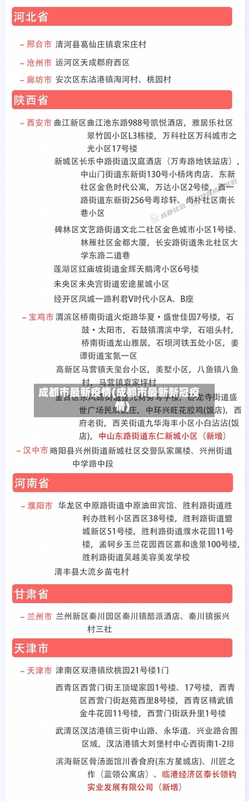 成都市最新疫情(成都市最新新冠疫情)
