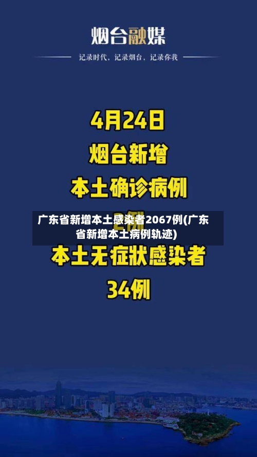 广东省新增本土感染者2067例(广东省新增本土病例轨迹)