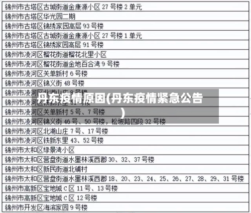 丹东疫情原因(丹东疫情紧急公告)-第3张图片