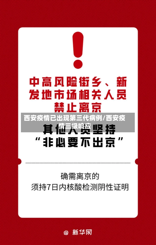 西安疫情已出现第三代病例/西安疫情三级响应-第2张图片