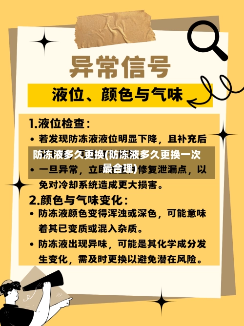 防冻液多久更换(防冻液多久更换一次最合理)-第3张图片