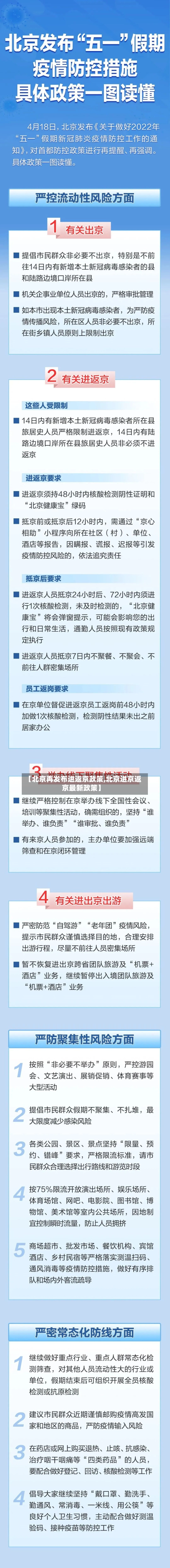 【北京再发布进返京政策,北京进京返京最新政策】-第2张图片