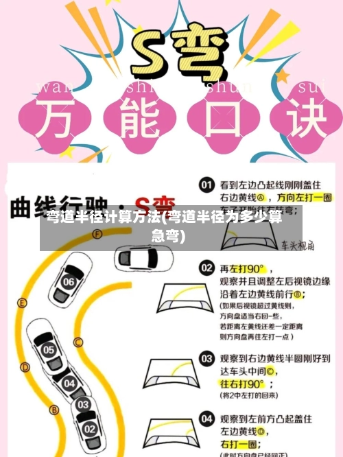 弯道半径计算方法(弯道半径为多少算急弯)