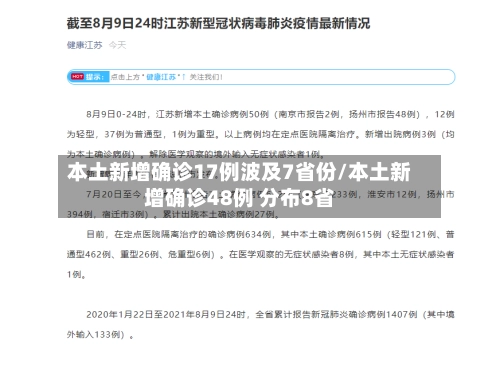 本土新增确诊17例波及7省份/本土新增确诊48例 分布8省