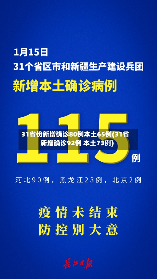 31省份新增确诊80例本土65例(31省新增确诊92例 本土73例)