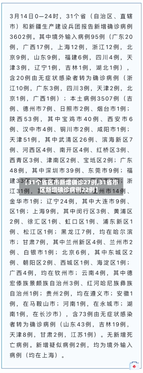 【31个省区市新增确诊27例,31省市区新增确诊病例22例】