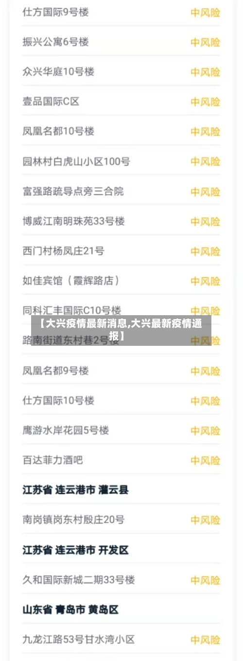 【大兴疫情最新消息,大兴最新疫情通报】-第2张图片
