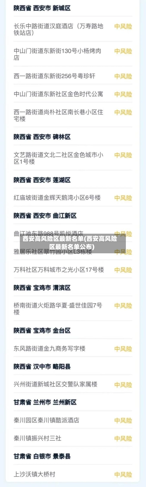 西安高风险区最新名单(西安高风险区最新名单公布)