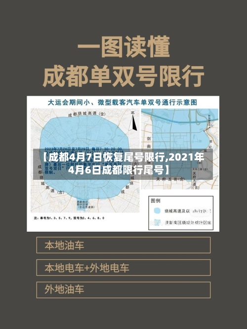【成都4月7日恢复尾号限行,2021年4月6日成都限行尾号】