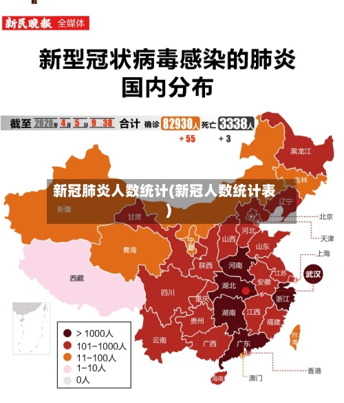 新冠肺炎人数统计(新冠人数统计表)-第2张图片