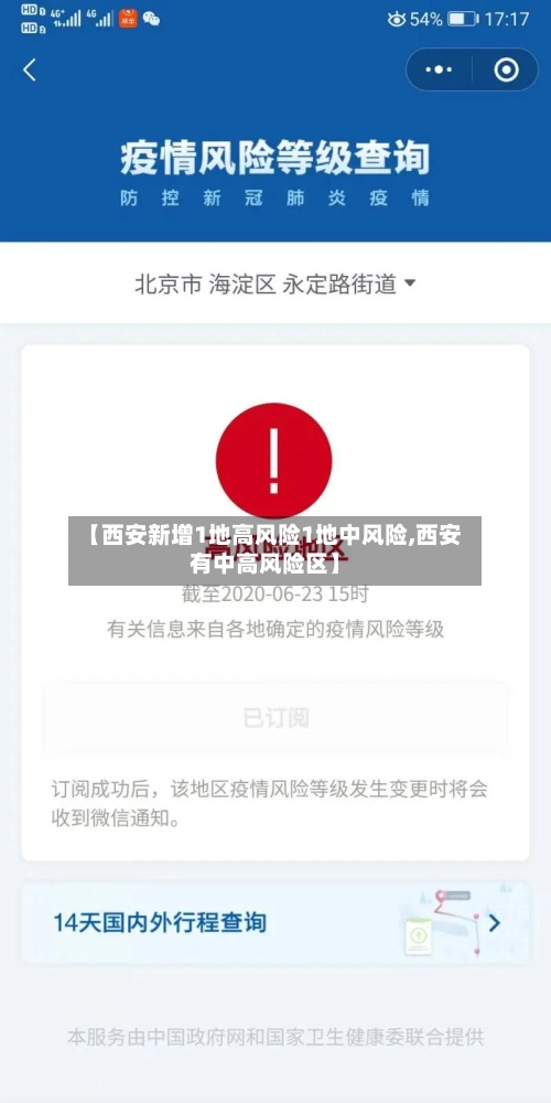 【西安新增1地高风险1地中风险,西安有中高风险区】-第2张图片