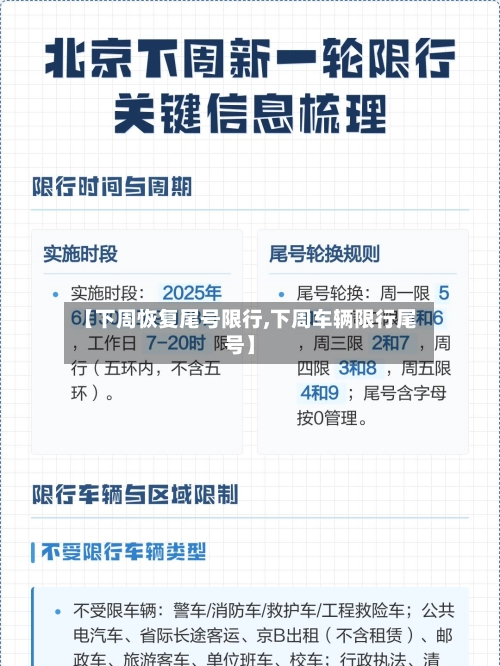 【下周恢复尾号限行,下周车辆限行尾号】