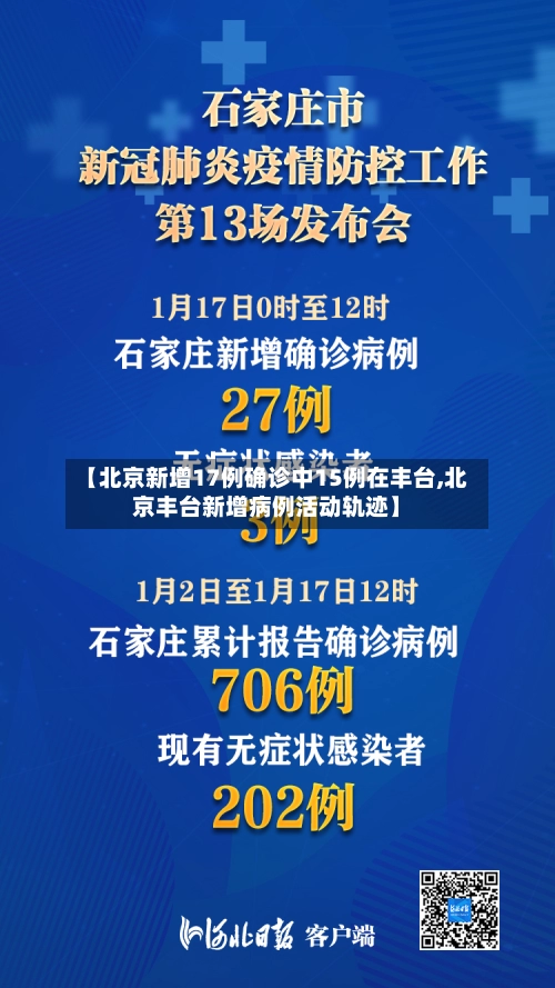 【北京新增17例确诊中15例在丰台,北京丰台新增病例活动轨迹】-第2张图片