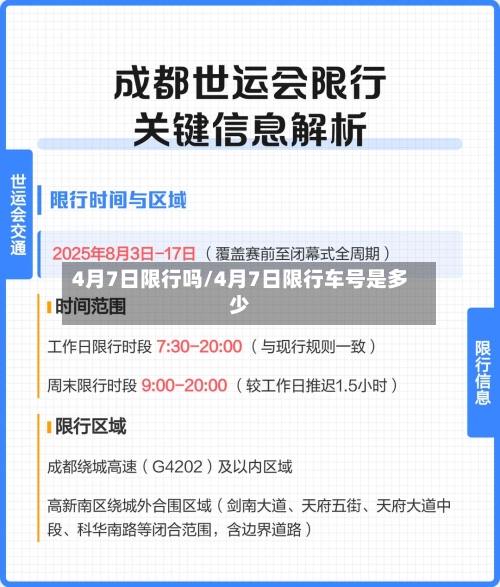 4月7日限行吗/4月7日限行车号是多少