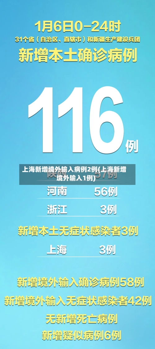 上海新增境外输入病例2例(上海新增境外输入1例)